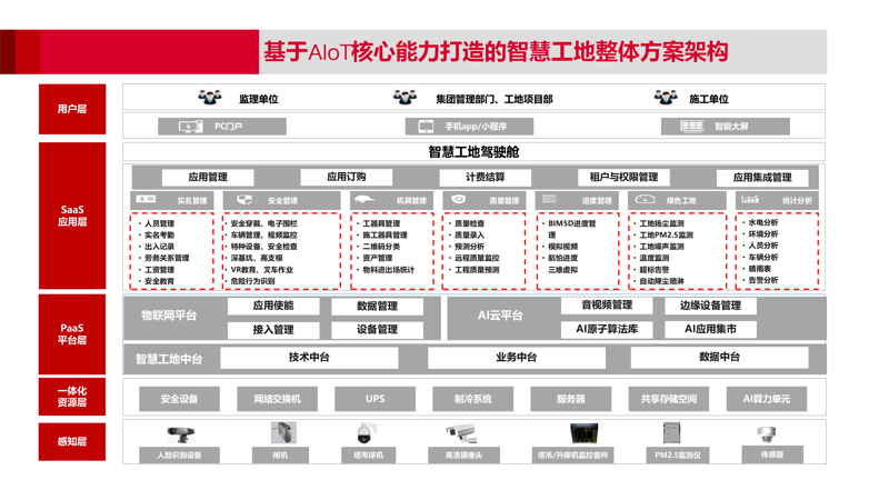 成都软件开发：技术与创意的交响曲