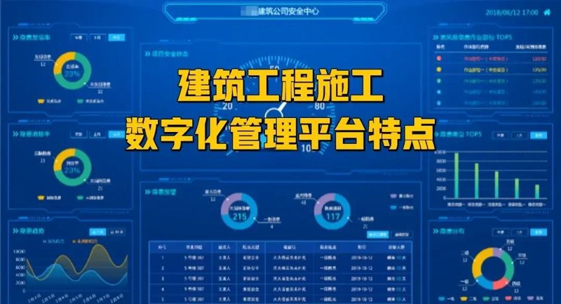 数字化施工管理