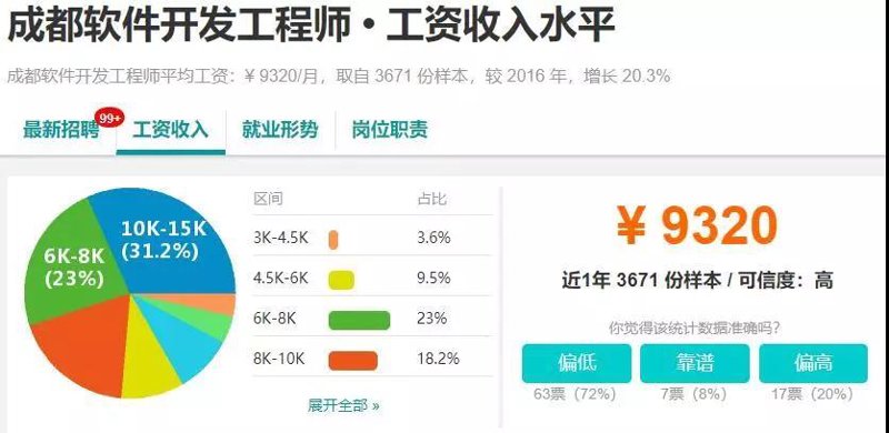 建筑工程管理软件:提升项目效率的创新工具
